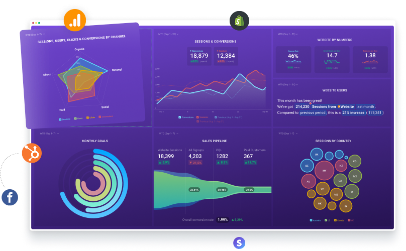 Databox
